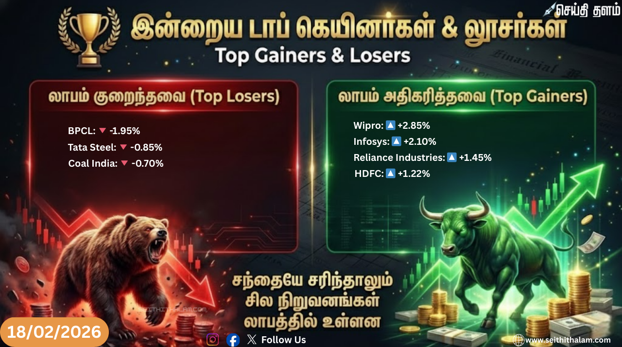 🚀 சென்செக்ஸ் 84,000 புள்ளிகளை நெருங்குகிறது! ஐடி பங்குகளின் தொடர் வேட்டை - இன்று லாபம் தரும் பங்குகள் எவை