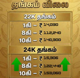 இன்றைய தங்கம் & வெள்ளி விலை: திருச்சியில் அதிரடி மாற்றம்! (03 பிப்ரவரி 2026)