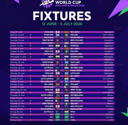 மகளிர் டி20 உலகக்கோப்பை 2026: முழு அட்டவணை வெளியீடு!