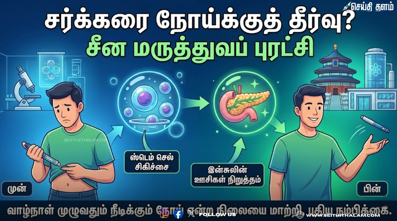 இனி இன்சுலின் ஊசி தேவையில்லை? சர்க்கரை நோயை வேரோடு அழிக்கும் சீன விஞ்ஞானிகளின் "மேஜிக்" சிகிச்சை