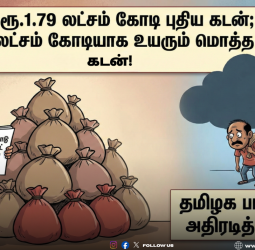 📉 ரூ.1.79 லட்சம் கோடி புதிய கடன் வாங்க திட்டம்; 10.71 லட்சம் கோடியாக உயரும் மொத்த கடன்! - தமிழக பட்ஜெட்டில் அதிரடித் தகவல்!