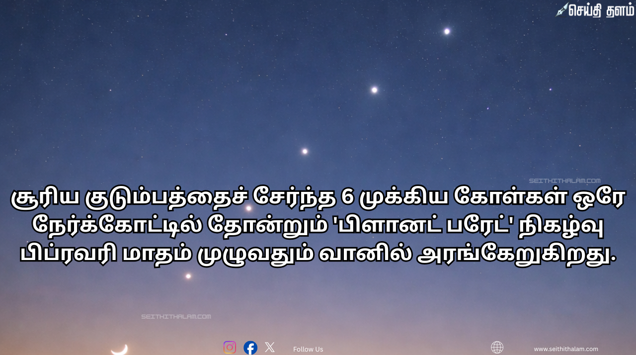 பிப்ரவரி 28 வரை வானில் ஒரு பேரதிசயம்! 6 கோள்களின் அணிவகுப்பைத் தவறவிடாதீர்கள்!