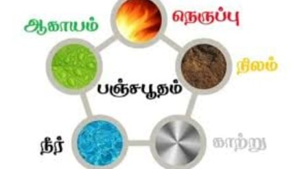 பஞ்சபூத மருத்துவம் – மனம், உயிர், உடல் இணைவு