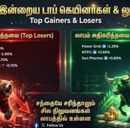 🎢 பங்குச்சந்தையில் திடீர் சரிவு! லாபத்தைப் புக் செய்த முதலீட்டாளர்கள் - தங்கம் விலை உயர்வால் சந்தை வீழ்ச்சியா?