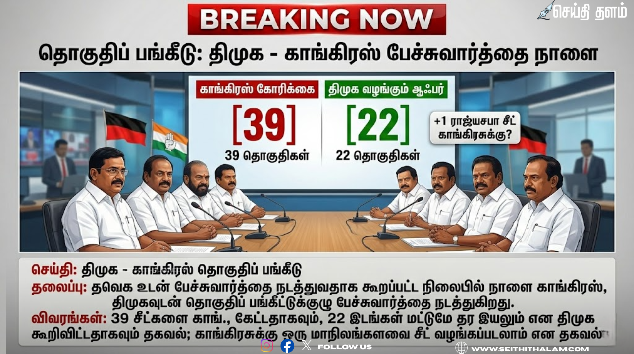 காங்கிரசுக்கு ‘நோ’ சொன்ன திமுக? தவெக அச்சத்தால் திடீர் பேச்சுவார்த்தை: 2026 தேர்தல் ட்விஸ்ட்!
