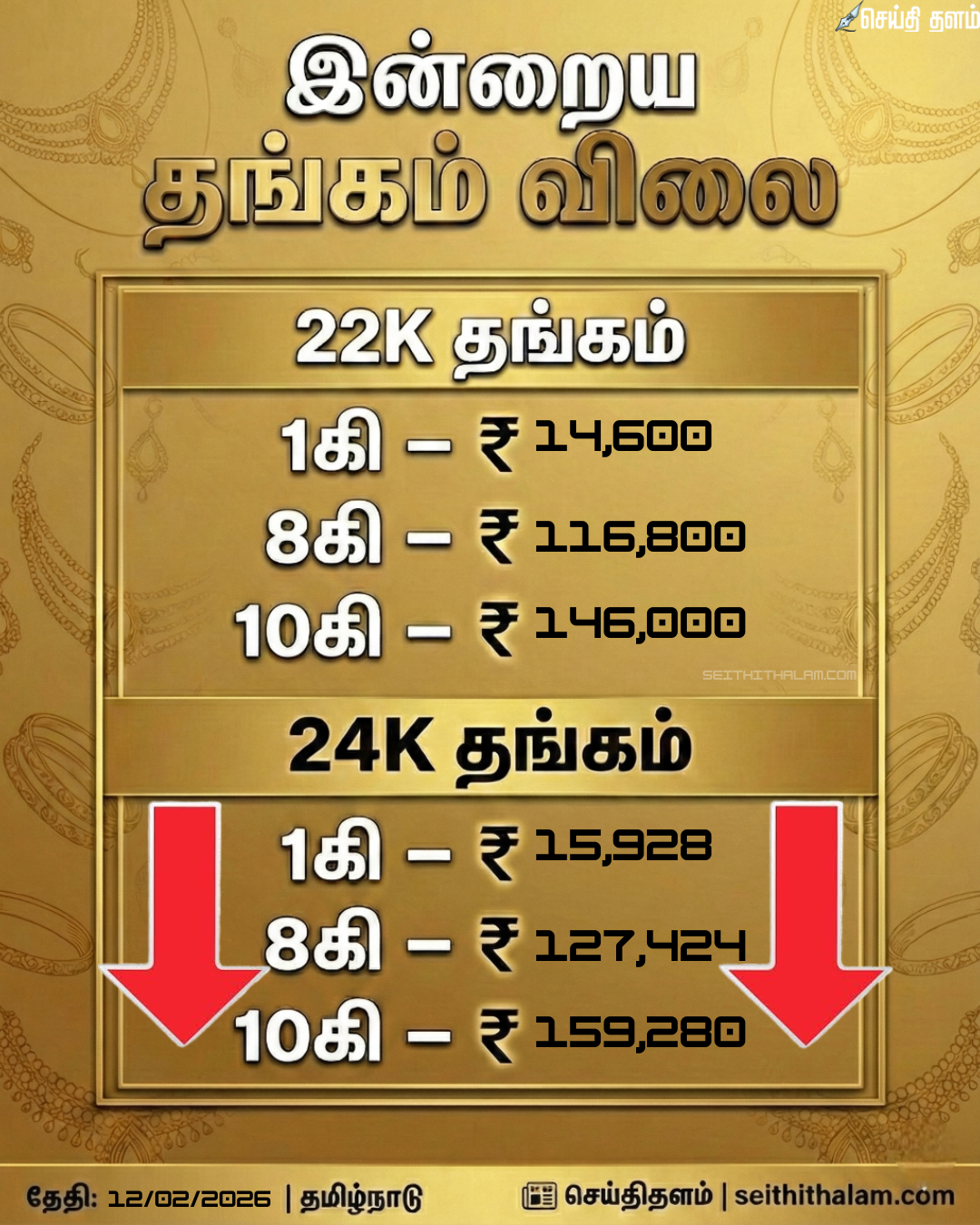 🪙 சென்னையில் இன்று தங்கம் மற்றும் வெள்ளி விலை நிலவரம் (பிப்ரவரி 12, 2026)