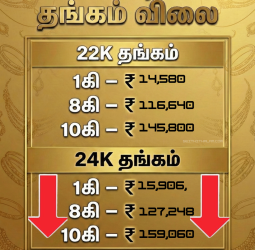 தங்கம் விலையில் அதிரடி மாற்றம்! சென்னையில் இன்று தங்கம் மற்றும் வெள்ளி விலை நிலவரம்!