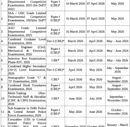 SSC-யில் லட்சக்கணக்கில் வேலைவாய்ப்பு! 2026 தேர்வு நாட்காட்டி இதோ! மத்திய அரசு வேலையைத் தட்டித் தூக்க ரெடியா?