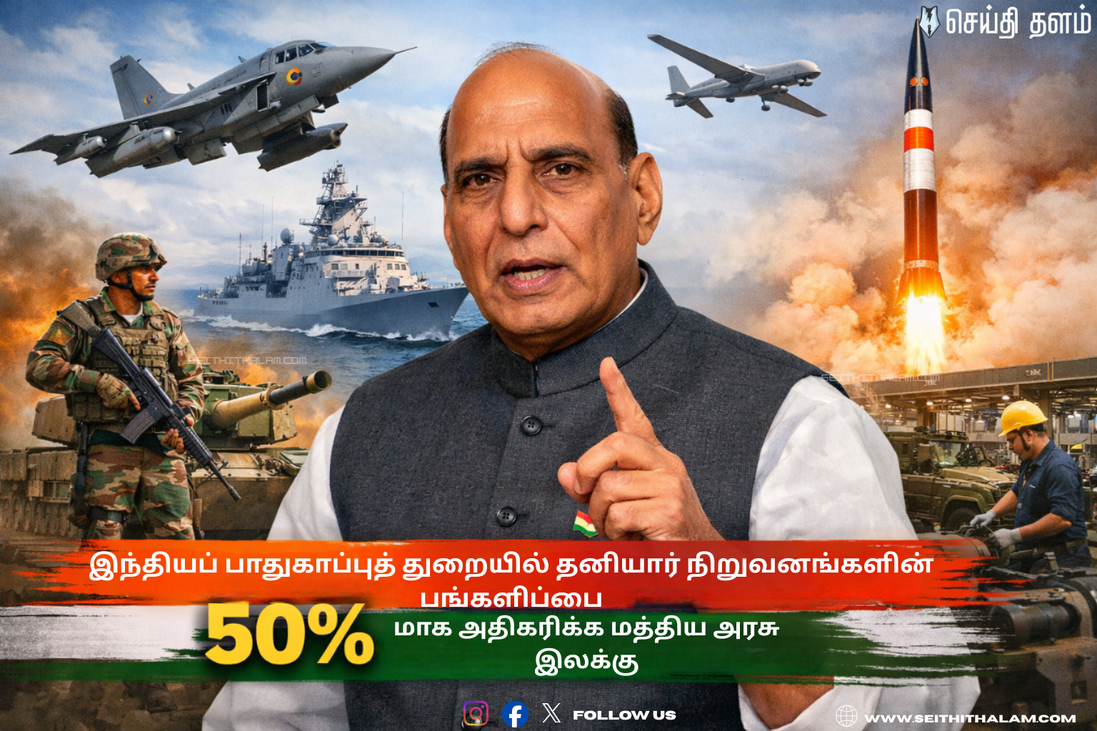 🏛️ பாதுகாப்புத் துறையில் தனியார் மயம்! - 50% உற்பத்தியைத் தனியார் வசம் ஒப்படைக்க மத்திய அரசு முடிவு! - ராஜ்நாத் சிங் அதிரடி அறிவிப்பு!