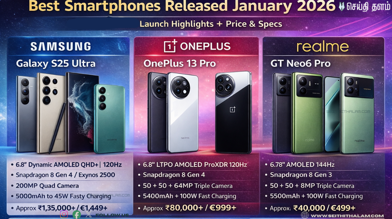 ஜனவரி 2026 ஸ்மார்ட்போன் ரிப்போர்ட்: அதிரடி விலையில் அசத்தல் மொபைல்கள்!