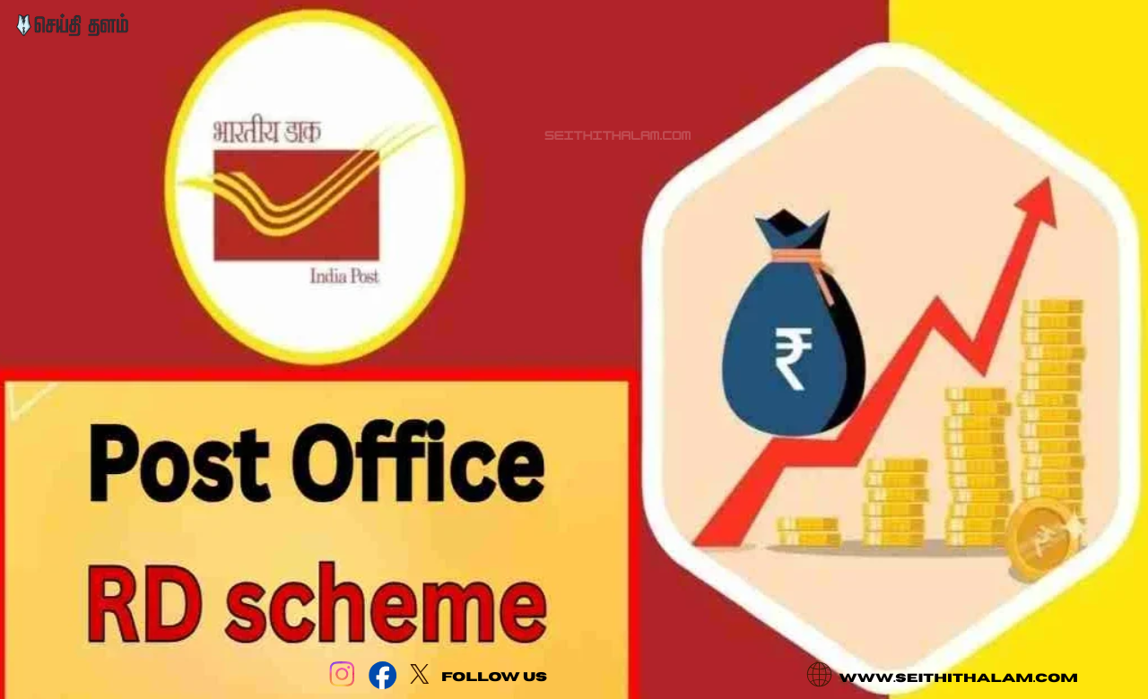 பாதுகாப்பான முதலீடு! தபால் துறையின் டாப் 10 சேமிப்பு திட்டங்கள் - 2026 முழு விபரம்!