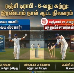 ரஞ்சி டிராபி 2 : சதம் விளாசி மிரட்டிய சர்ஃபராஸ் கான்! விக்கெட்டுகளை அள்ளிய சுழற்பந்து வீச்சாளர்கள்!
