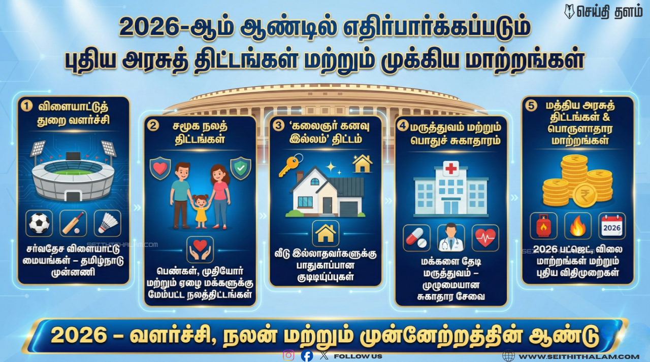 2026: தமிழக அரசின் புதிய திட்டங்கள்