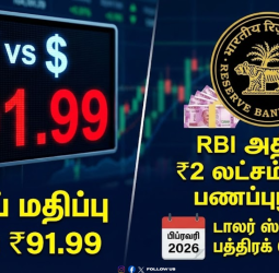 ரூபாய் மதிப்பு சரிவு: பணப்புழக்கத்தை அதிகரிக்க RBI அதிரடி நடவடிக்கை! - முழு விவரம்