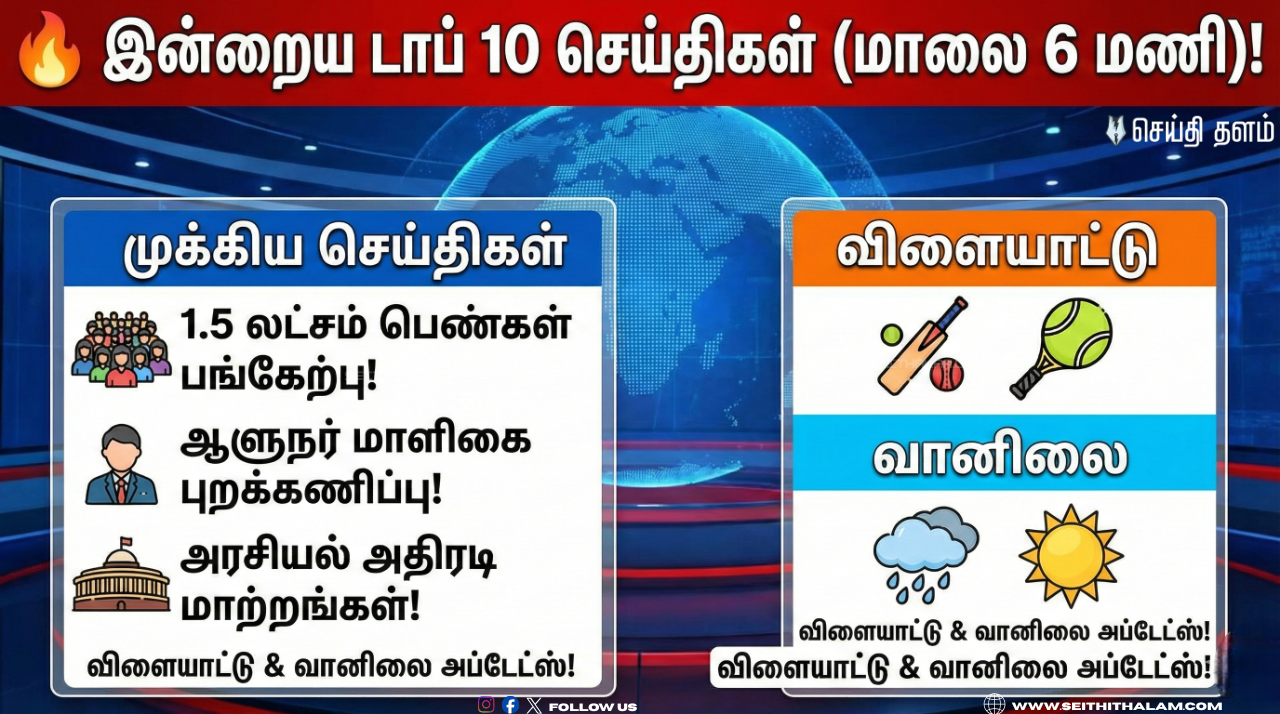 🕧 "ஆறுமணி செய்திகள்!" - இன்றைய (ஜனவரி 26) டாப் 10 அதிரடிச் செய்திகள்!