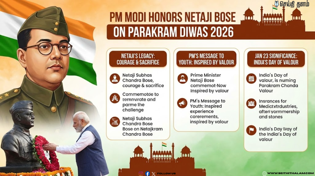 நேதாஜி பிறந்தநாள் 2026: "நாட்டின் வீரத்தின் அடையாளம்!" - பிரதமர் மோடி புகழாரம்! பராக்ரம் திவாஸ் கொண்டாட்டம்!