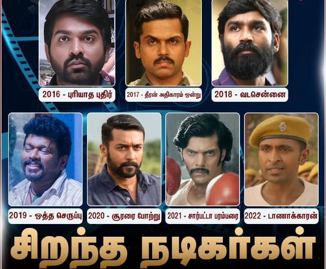 தமிழ்நாடு அரசு திரைப்பட விருதுகள்: 2016-2022 சிறந்த நடிகர்கள் அறிவிப்பு!