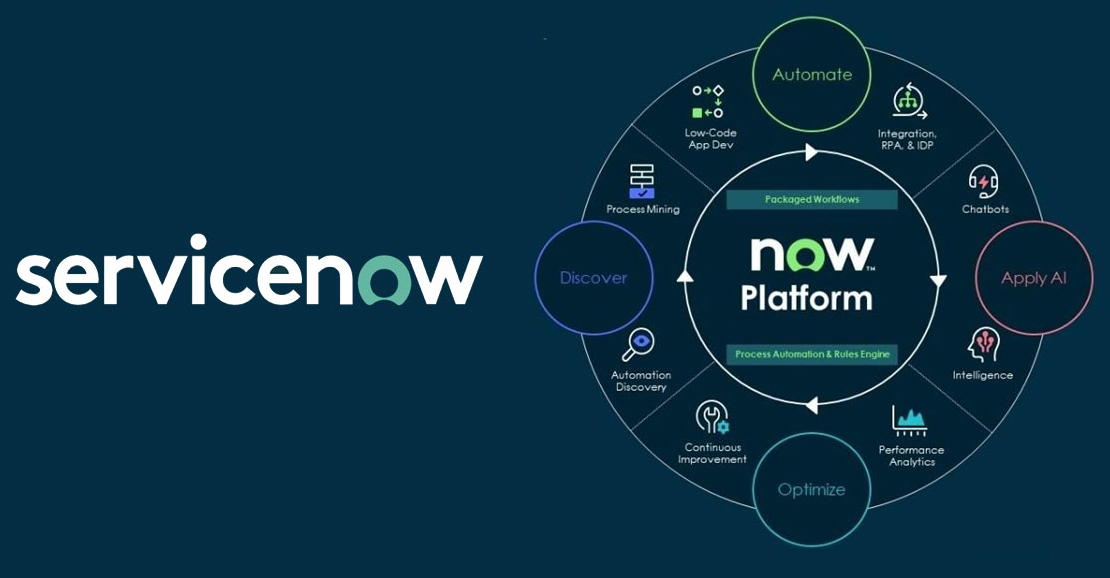 சர்வீஸ் நவ் (ServiceNow) AI-ல் வரலாறு காணாத பாதுகாப்பு குறைபாடு!