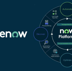 சர்வீஸ் நவ் (ServiceNow) AI-ல் வரலாறு காணாத பாதுகாப்பு குறைபாடு!