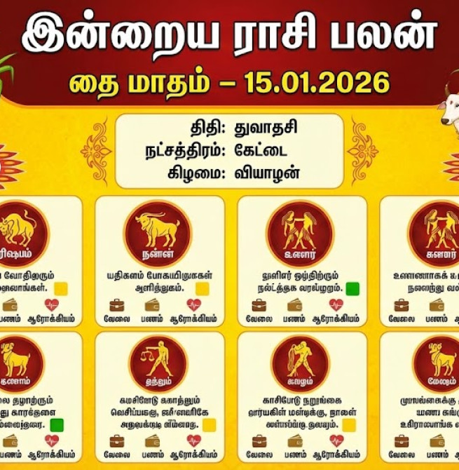 இன்றைய ராசி பலன் (15.01.2026)–பொங்கல் சிறப்பு பலன்கள்