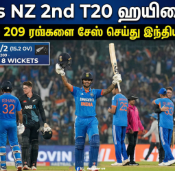 🏏IND vs NZ 2nd T20 ஹயிலைட்ஸ்! - 15.2 ஓவரில் 209 ரன்களை சேஸ் செய்து இந்தியா சாதனை!