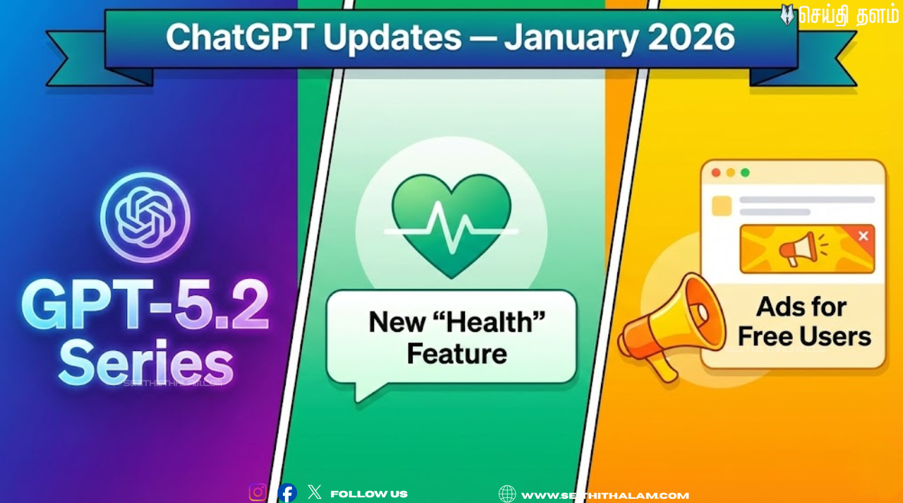 ChatGPT-ல் அதிரடி மாற்றங்கள்! 2026-ன் லேட்டஸ்ட் அப்டேட்ஸ்: விளம்பரம் முதல் GPT-5 வரை!