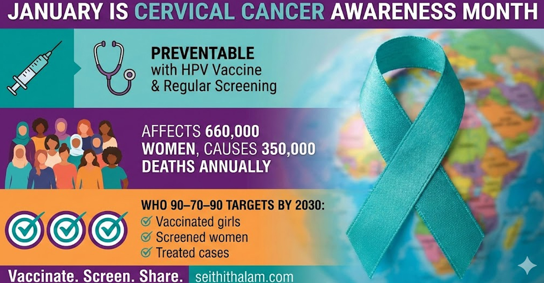 தடுக்கக்கூடியதே கர்ப்பப்பை வாய்ப் புற்றுநோய்!  - அலட்சியம் வேண்டாம் பெண்களே!