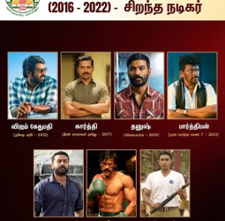 தமிழ்நாடு அரசு திரைப்பட விருதுகள்: 2016-2022 சிறந்த நடிகர்கள் அறிவிப்பு!