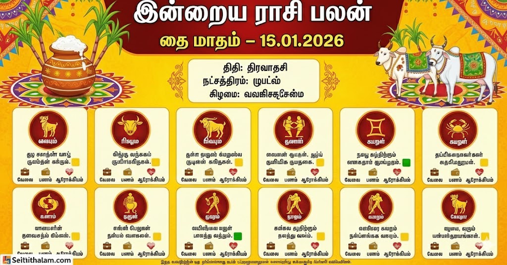 இன்றைய ராசிபலன் (16.01.2026): தை 3 அனுகூலமான பலன்கள்!