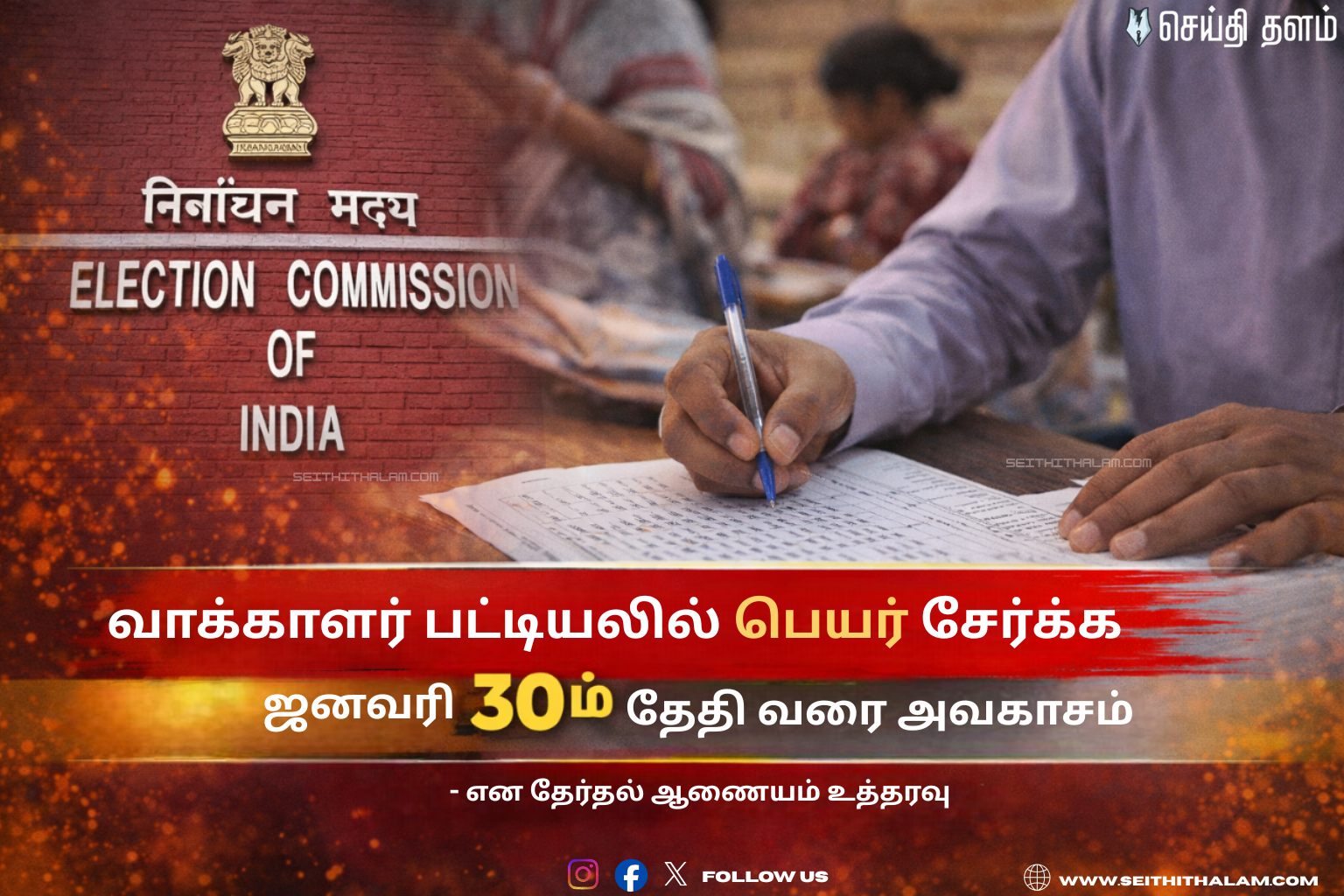 வாக்காளர் பட்டியலில் பெயர் சேர்க்க ஜனவரி 30 வரை அவகாசம்! - தேர்தல் ஆணையம் அதிரடி அறிவிப்பு!