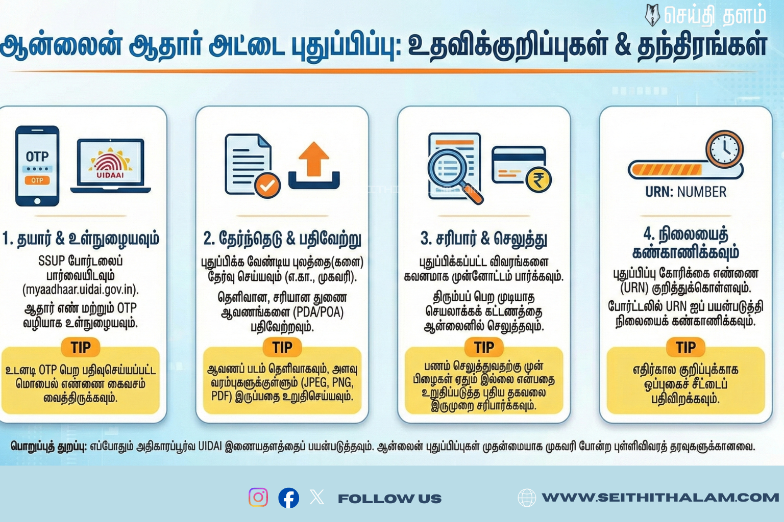 ஆதார் கார்டு குறிப்பிட்ட விவரங்கள் மாற்ற இனி எங்கையும்  அலைய வேண்டாம்