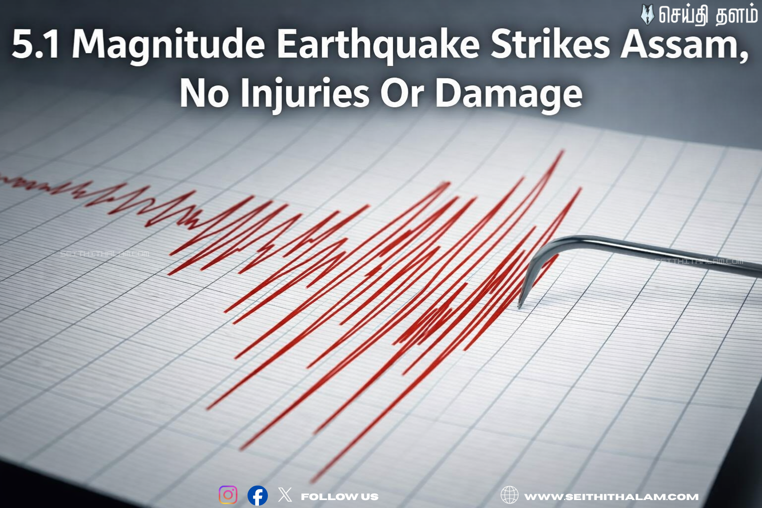 அசாமில் பயங்கர நிலநடுக்கம்! - அதிகாலையில் வீடுகளை விட்டு வெளியேறிய மக்கள்!