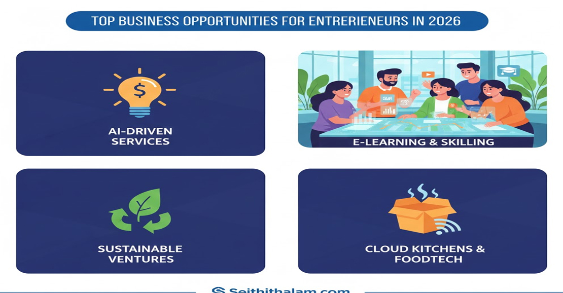 2026-ல் கொடிகட்டிப் பறக்கப்போகும் டாப் பிசினஸ் வாய்ப்புகள்!