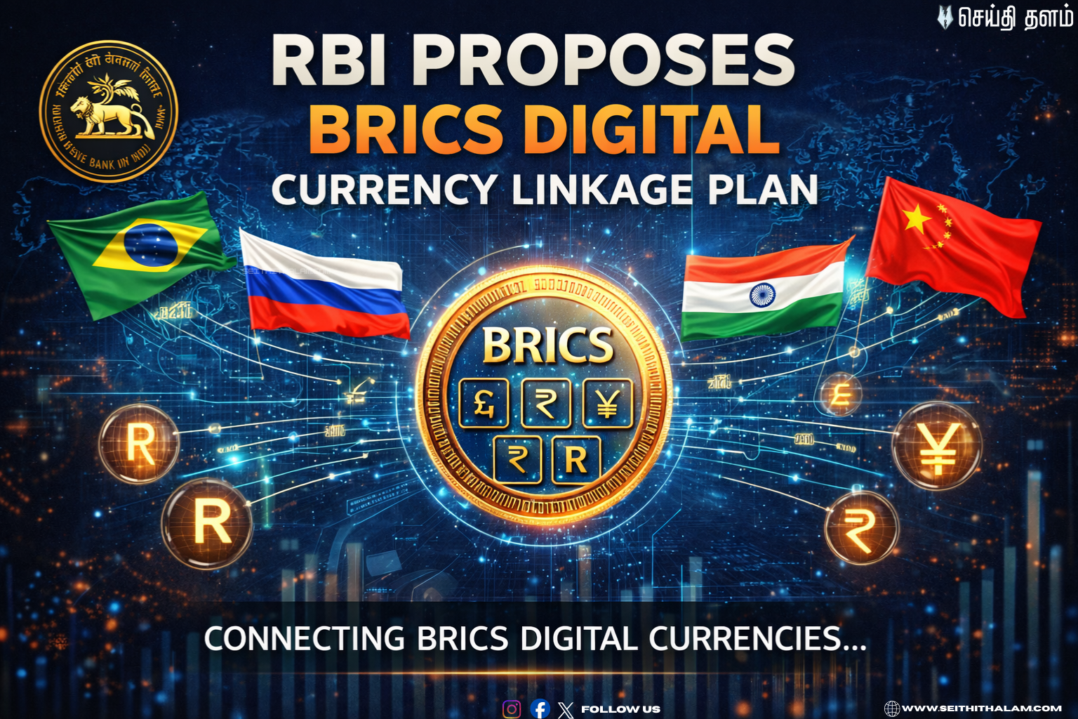 BRICS நாடுகளுக்கு புதிய டிஜிட்டல் கரன்சி! - ரிசர்வ் வங்கி அதிரடி பரிந்துரை! - டாலரை ஓரங்கட்ட இந்தியா முயற்சி