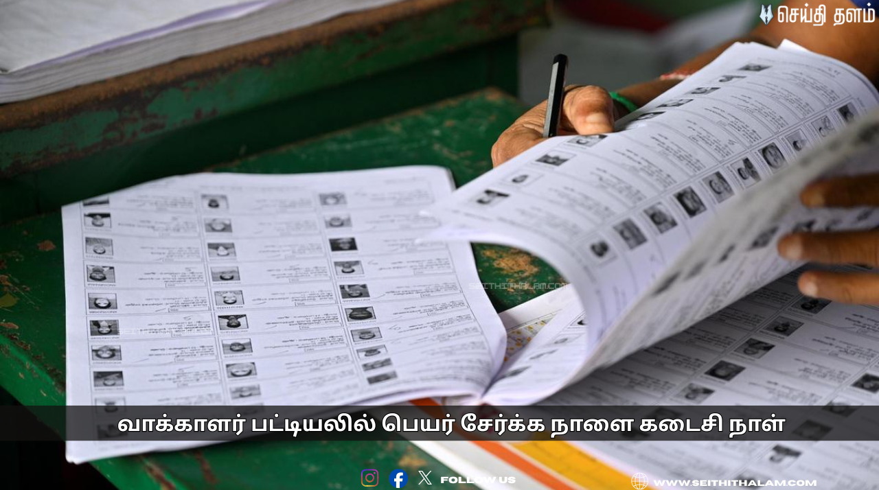 🚨 வாக்காளர் பட்டியலில்  பெயர் சேர்க்க நாளை கடைசி நாள்! - 97 லட்சம் பெயர்கள் நீக்கம்; 16 லட்சம் பேர் சேர்ப்பு!