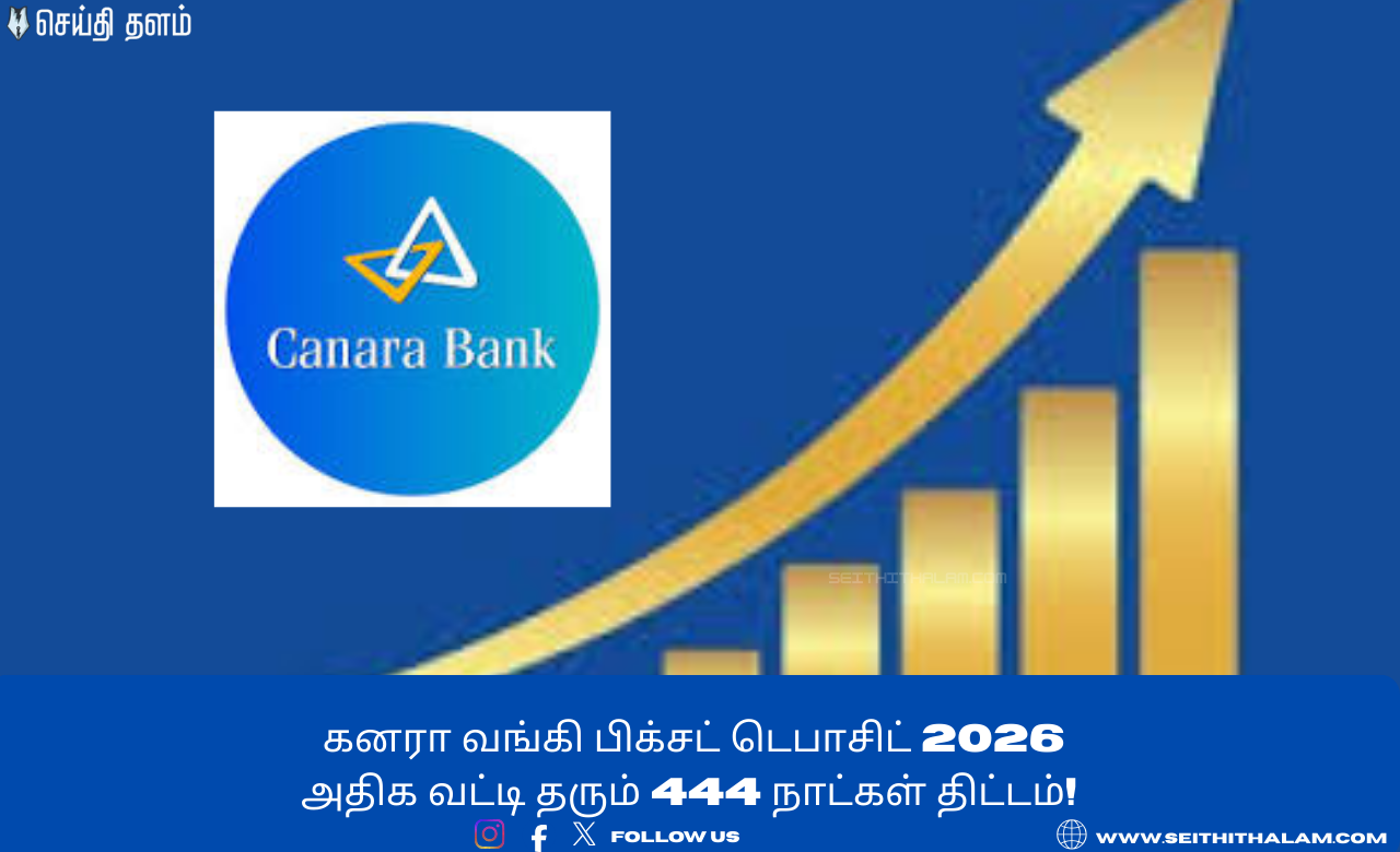 கனரா வங்கியில் பணம் போடப் போறீங்களா? 2026-ன் புதிய வட்டி விகிதங்கள் இதோ! அதிர்ச்சியில் முதலீட்டாளர்கள்!