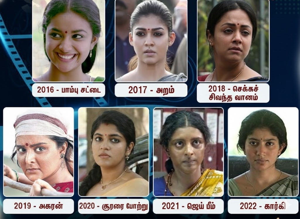 தமிழ்நாடு அரசு திரைப்பட விருதுகள்: 2016 - 2022 சிறந்த நடிகைகள் பட்டியல்!
