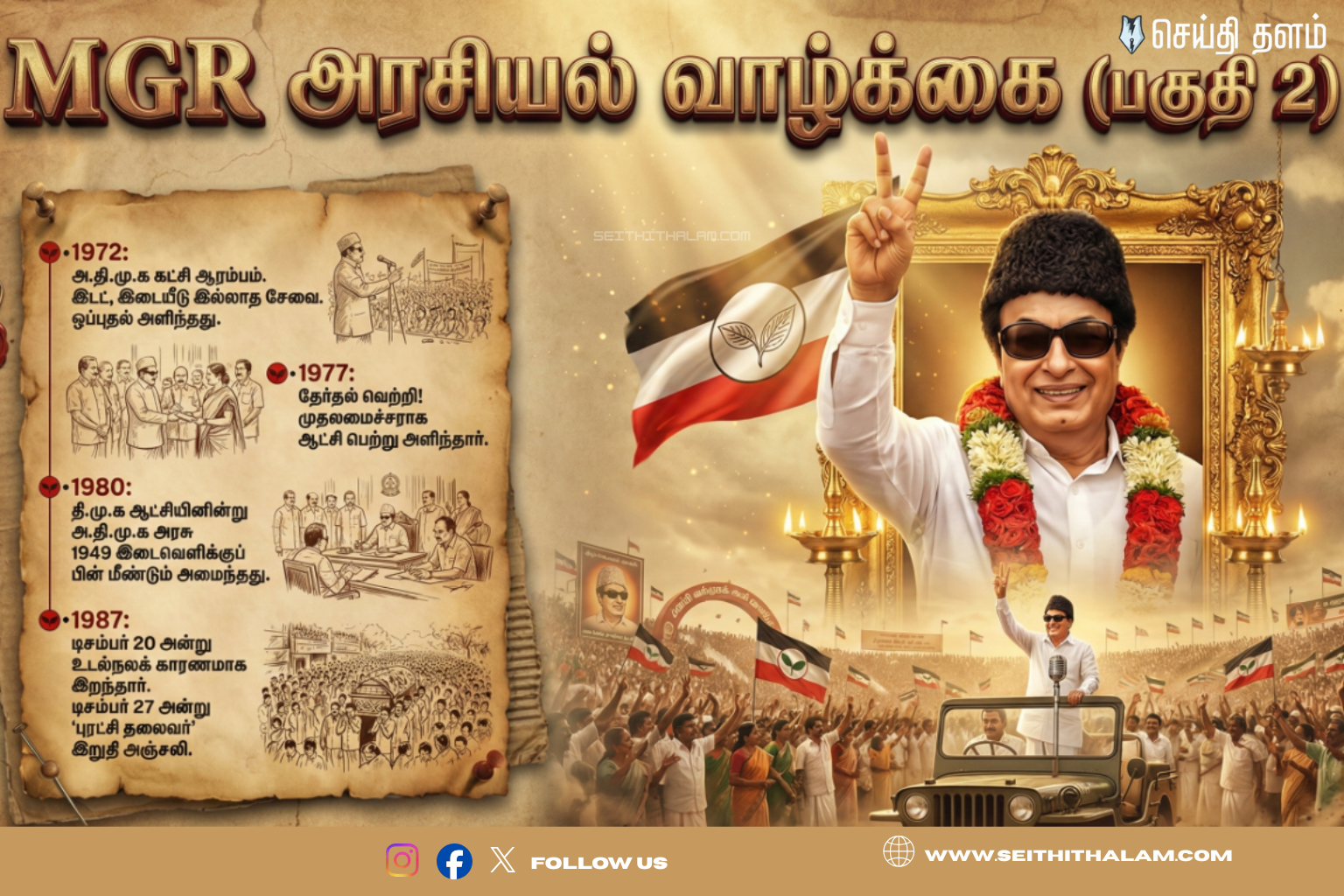 எம்.ஜி.ஆர் அரசியல் வரலாறு (பாகம் 2) : மக்கள் திலகம் முதல் மாபெரும் முதல்வர் வரை!😱😱😱