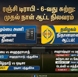 ரஞ்சி டிராபி அப்டேட்: சதம் விளாசிய மும்பை பேட்ஸ்மேன்கள்! தடுமாறிய பஞ்சாப் - முதல் நாள் ஆட்டத்தின் முழு விவரம்!