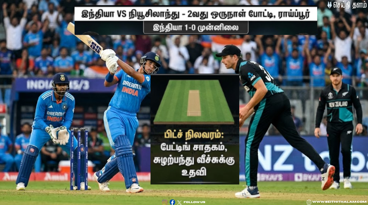இந்தியா vs நியூசிலாந்து 2-வது டி20! ராய்ப்பூர் பிட்ச் யாருக்குச் சாதகம்? சஞ்சு சாம்சன் இன்று சாதிப்பாரா?