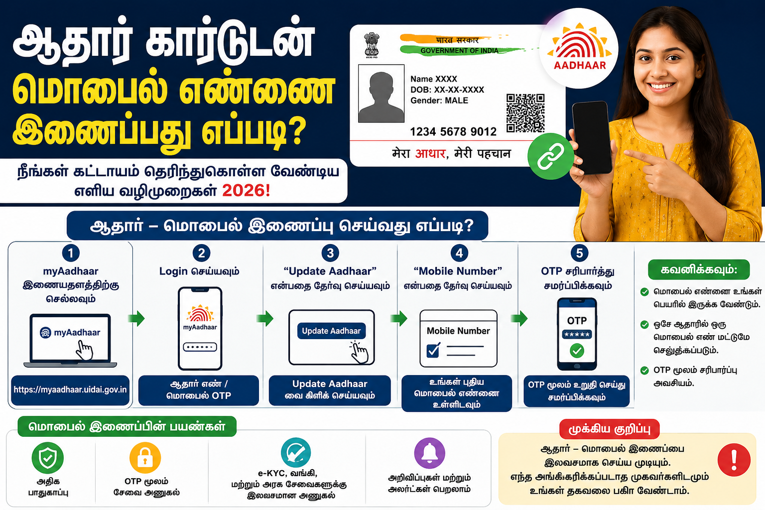 ஆதார் கார்டுடன் மொபைல் எண்ணை இணைப்பது எப்படி? நீங்கள் கட்டாயம் தெரிந்துகொள்ள வேண்டிய எளிய வழிமுறைகள் 2026!