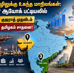 தொழிலுக்கு உகந்த மாநிலங்கள்: நிதி ஆயோக் பட்டியலில் குஜராத் முதலிடம் - 3வது இடம் பிடித்து தமிழகம் சாதனை!