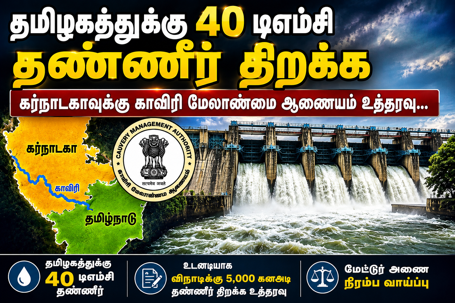 தமிழகத்திற்கு 40 டிஎம்சி காவிரி நீரை திறக்க கர்நாடகாவுக்கு அதிரடி உத்தரவு: டெல்லி மேலாண்மை ஆணையக் கூட்டத்தில் முக்கிய முடிவு!
