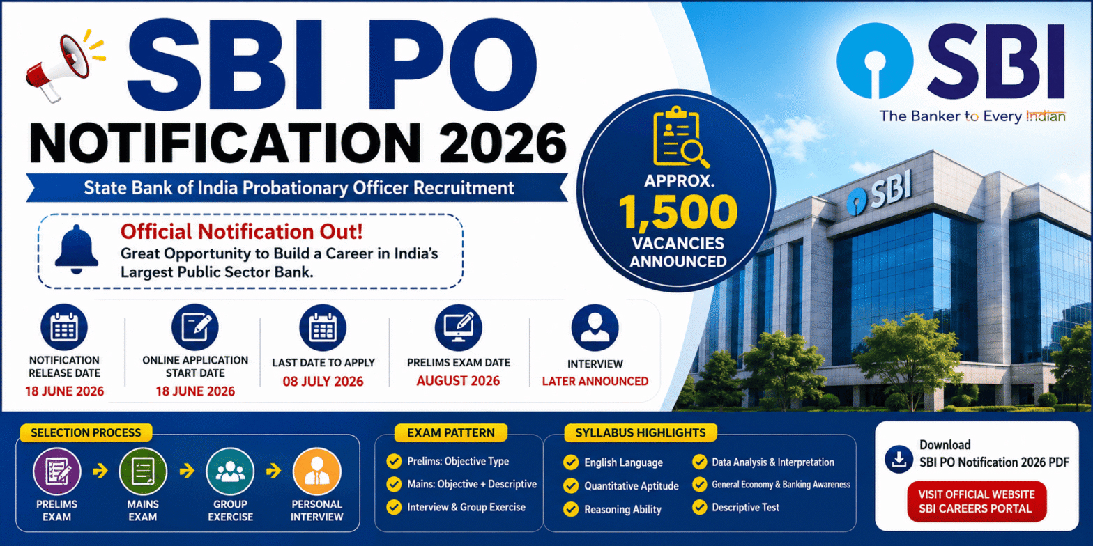 SBI PO அறிவிப்பு 2026 வெளியீடு - 1,500 காலியிடங்கள், புதிய மாற்றங்களுடன் முழு விவரம்!