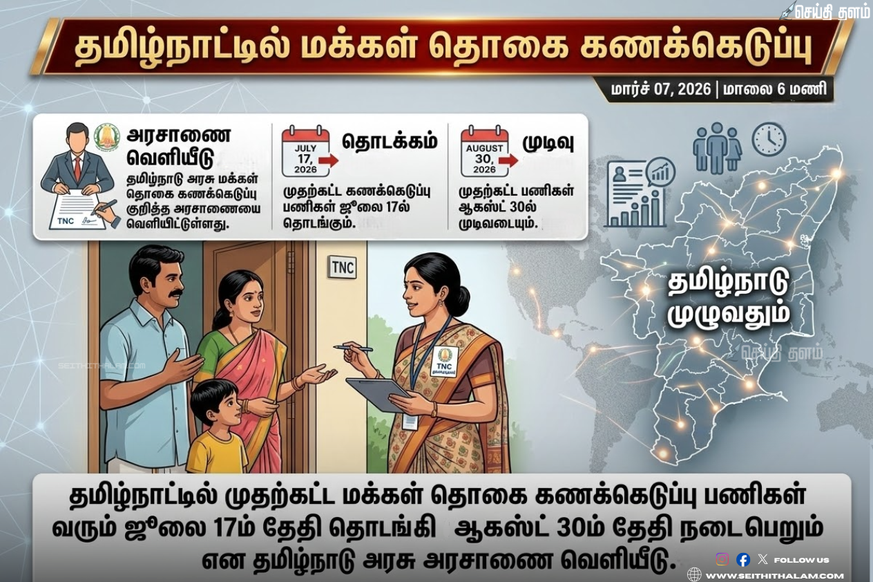 தமிழகத்தில் மக்கள் தொகை கணக்கெடுப்பு 2026: ஜூலை 17 முதல் அதிரடித் தொடக்கம்!