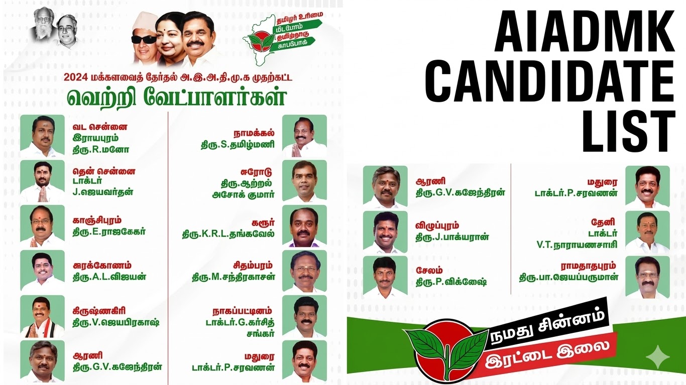 அதிமுக முதற்கட்ட வேட்பாளர் பட்டியல்: இபிஎஸ், ஜெயகுமார் உள்ளிட்ட 23 பேர் விவரம்!