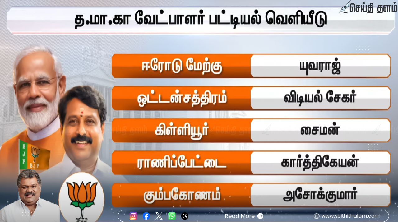 தமாகா வேட்பாளர் பட்டியல் 2026: 5 தொகுதிகளுக்கான வேட்பாளர்களை அறிவித்தார் ஜி.கே.வாசன்!