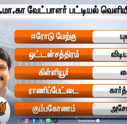 தமாகா வேட்பாளர் பட்டியல் 2026: 5 தொகுதிகளுக்கான வேட்பாளர்களை அறிவித்தார் ஜி.கே.வாசன்!