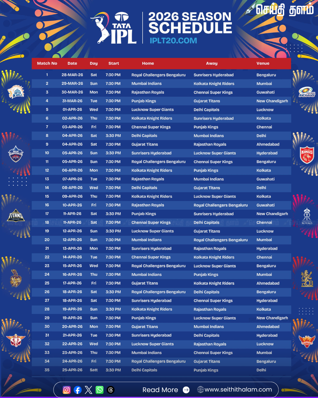 ஐபிஎல் 2026 முழு அட்டவணை: அணிகள் மற்றும் விளையாட்டு இடங்கள் பட்டியல்!