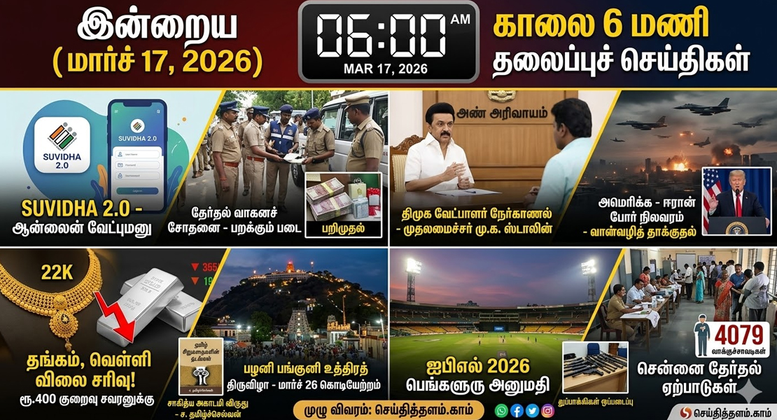 காலை 6 மணி தலைப்புச் செய்திகள்: தேர்தல் களம் முதல் சர்வதேச போர் வரை! (மார்ச் 17, 2026)